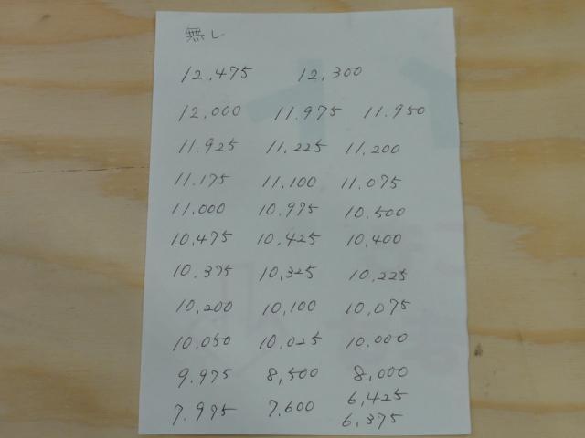 サンコー精密 MM-2 Pin Image 6