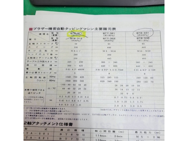ブラザー工業 BT8-331 その他 の画像 8枚目