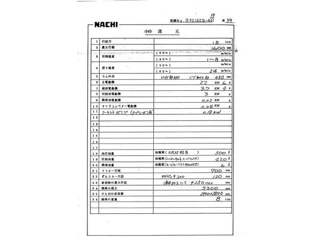 不二越 Nachi BV-T15-16DH その他 の画像 5枚目