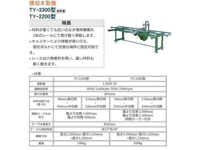 寺西工業 TY-2200型 鋸盤 の画像 3枚目