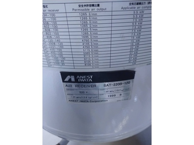 アネスト岩田 SAT-220B-120 コンプレッサー周辺・その他 の画像 5枚目