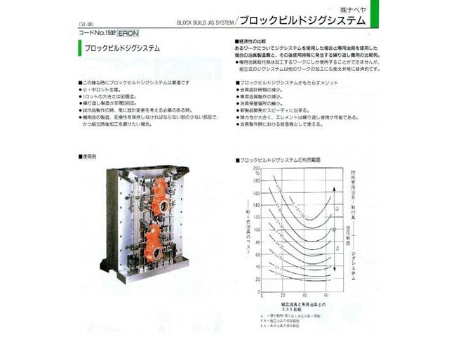 ナベヤ ERON ベースプレート11261-20510 工作機械用サブ・パレット の画像 5枚目