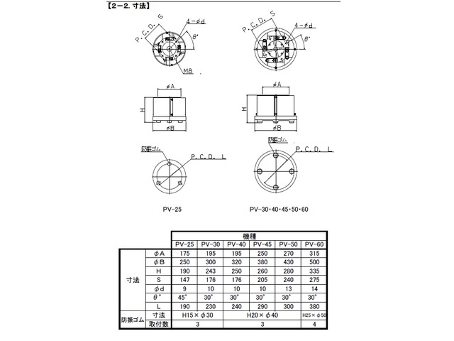 MURATA SK PV45 Parts Feeder Image 3