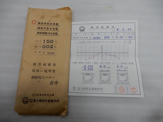 F.S.K 9286 150mm 水準器・水平器 の画像 2枚目