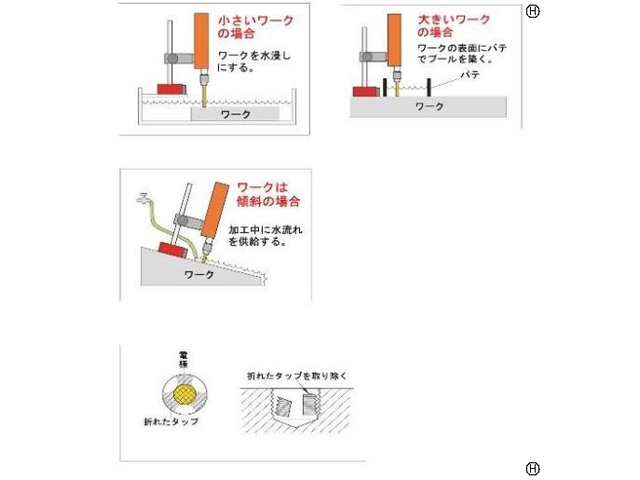 JOEMARS NH206-1 その他 の画像 2枚目