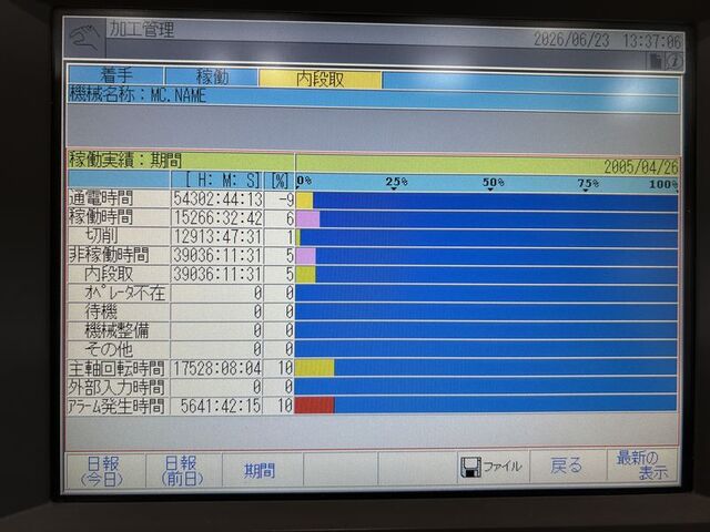 オークマ SPACE TURN LB200M NC旋盤 の画像 20枚目