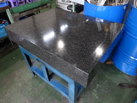 UNI SEIKI 1000X750X150 Surface plate (Long side 1.00m~) B-0431 Image