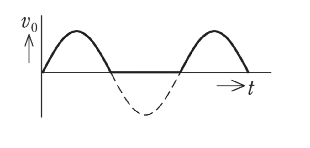 解答選択肢の画像