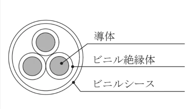 解答選択肢の画像