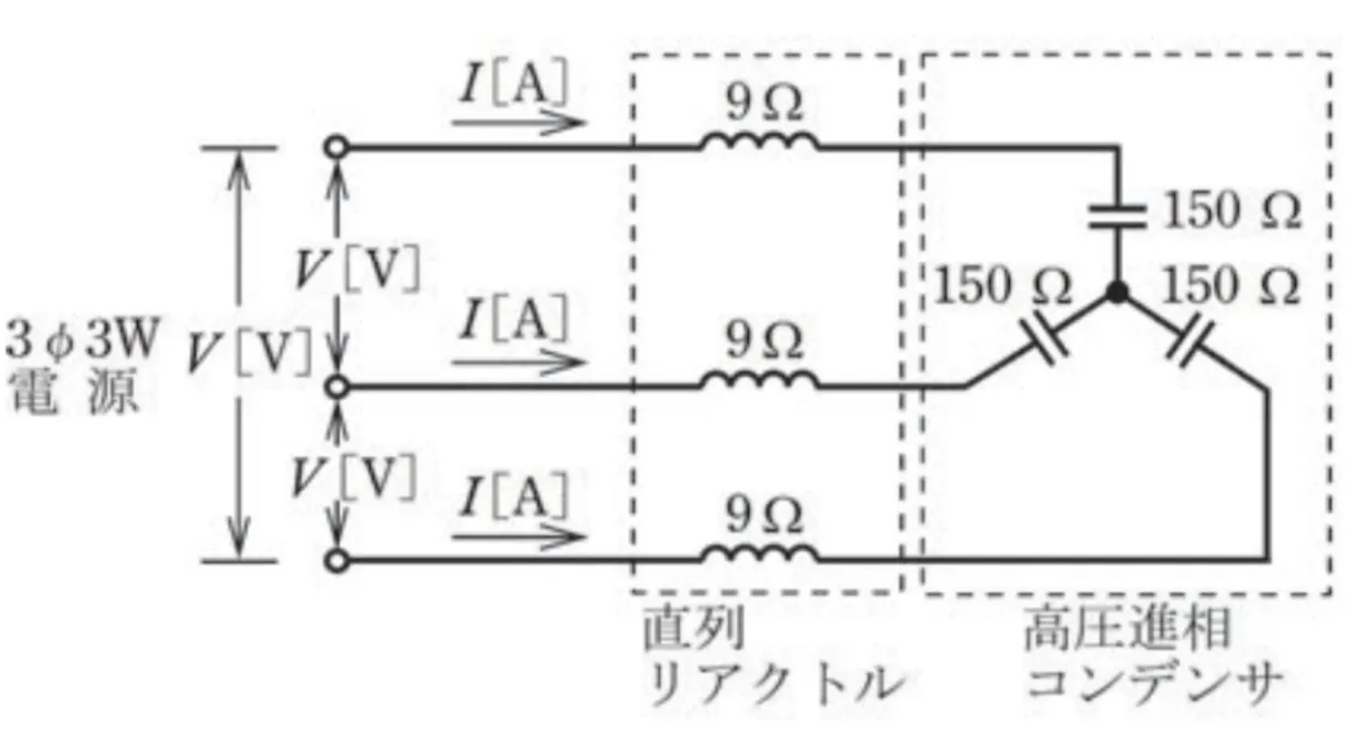 問題文の画像