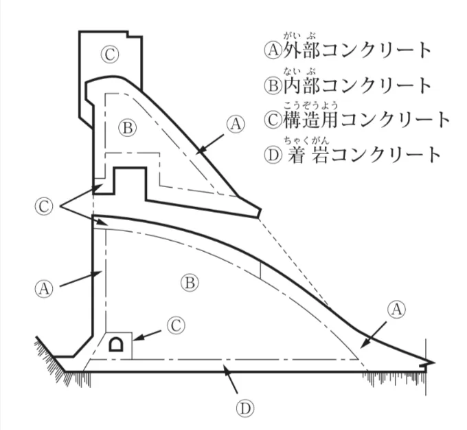 問題文の画像