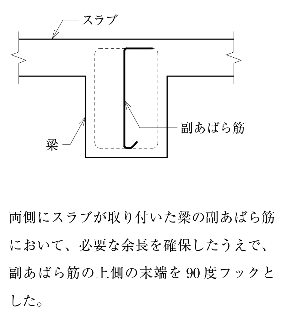 解答選択肢の画像