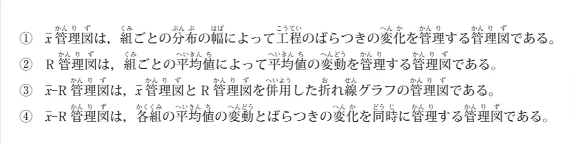 問題文の画像