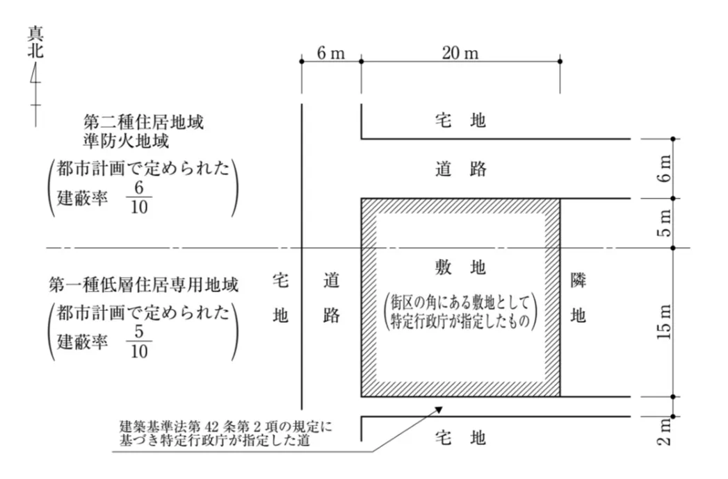 問題文の画像