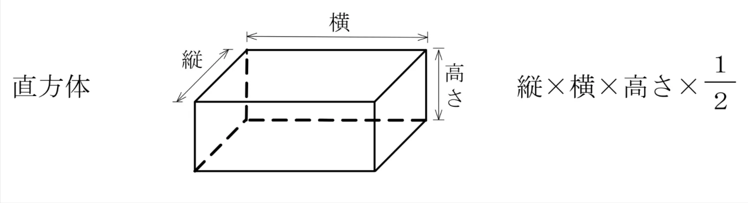 解答選択肢の画像