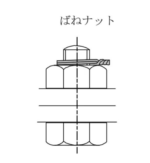 解答選択肢の画像