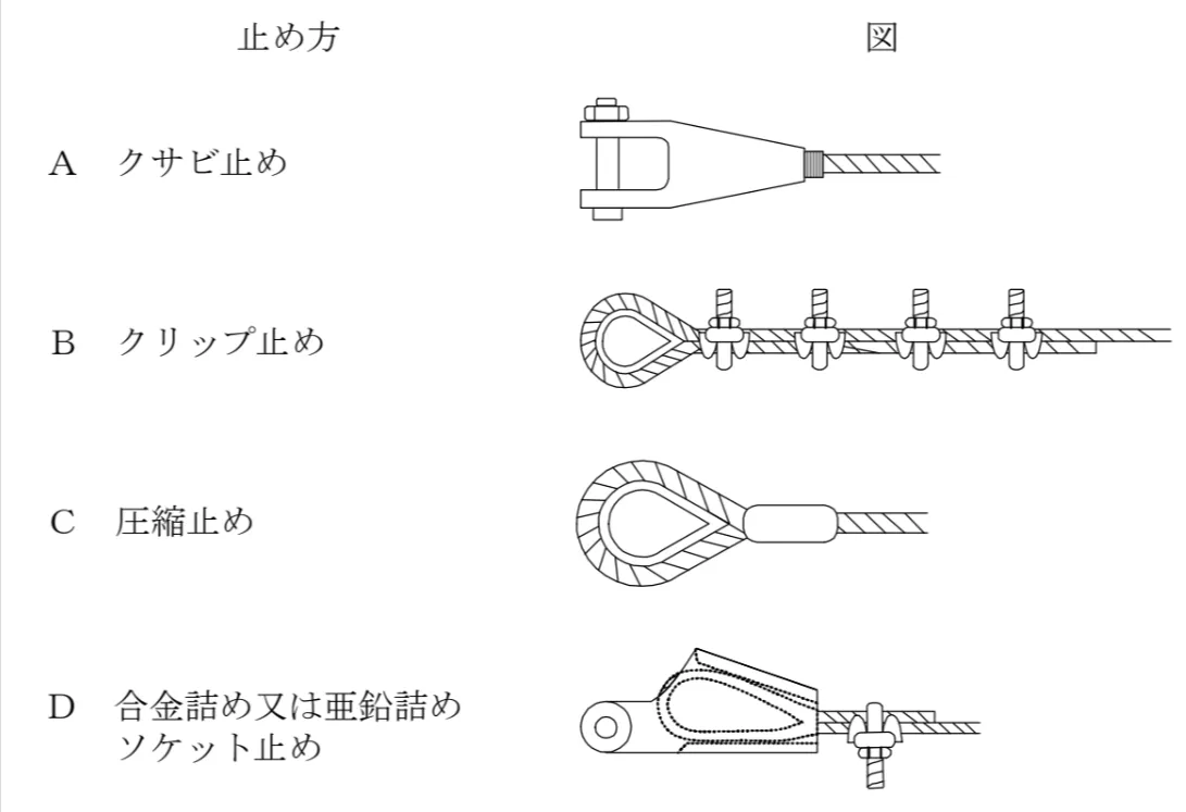 問題文の画像
