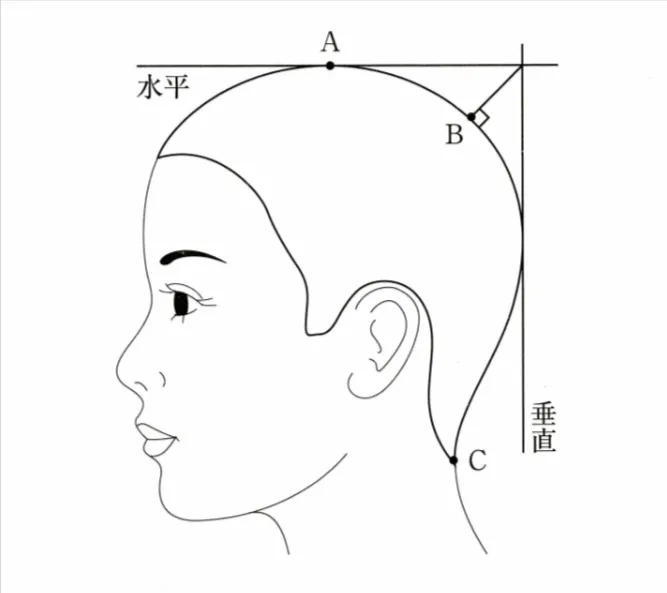 問題文の画像