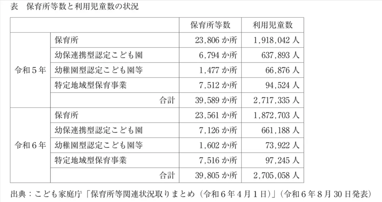 問題文の画像
