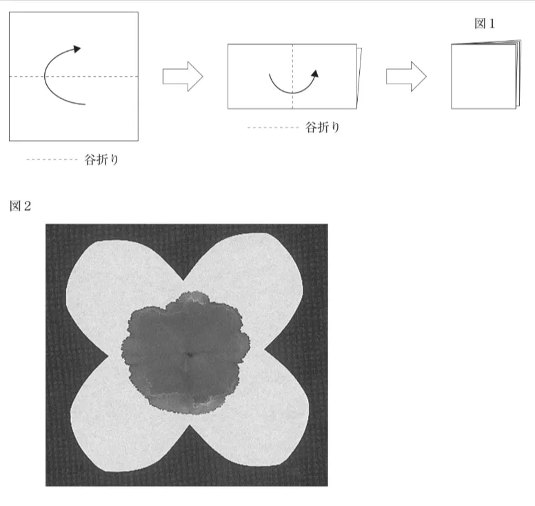 問題文の画像