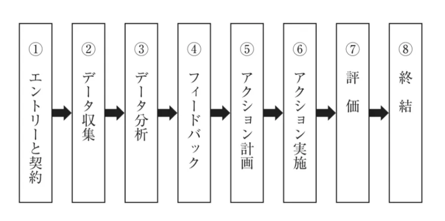 問題文の画像