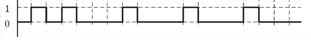 解答選択肢の画像