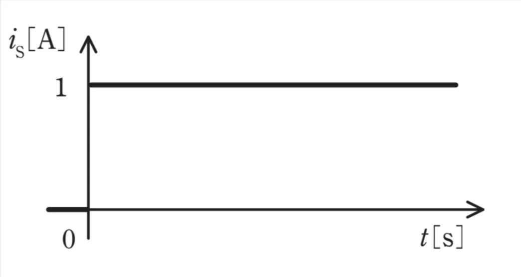 解答選択肢の画像