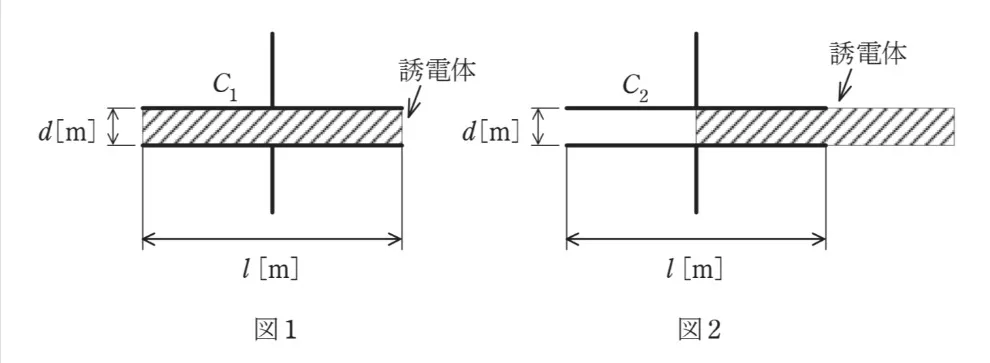 問題文の画像