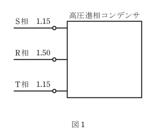 問題文の画像