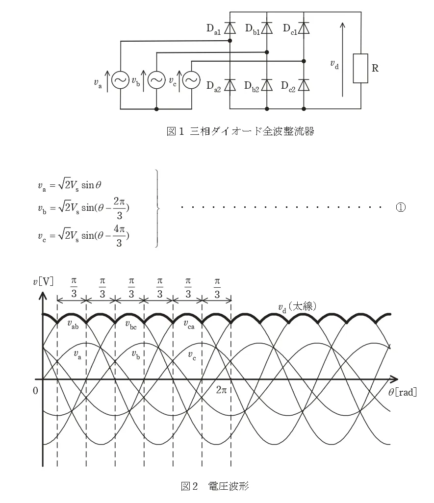 問題文の画像