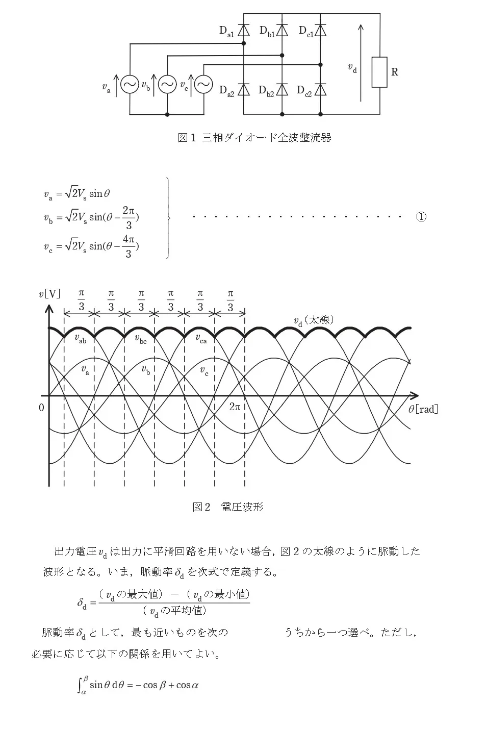 問題文の画像
