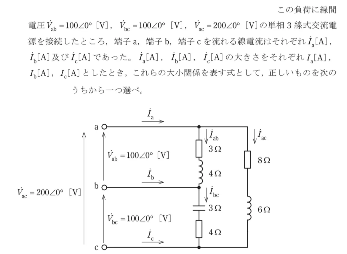 問題文の画像