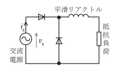 解答選択肢の画像