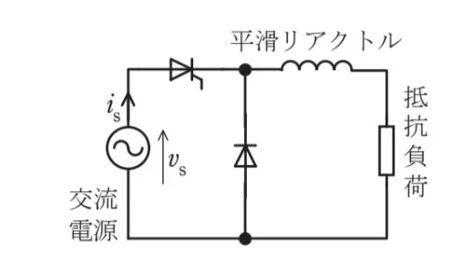 解答選択肢の画像