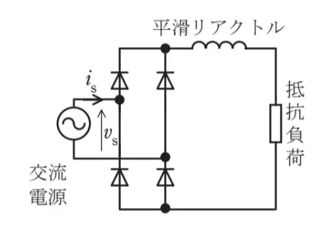 解答選択肢の画像
