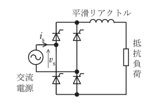 解答選択肢の画像
