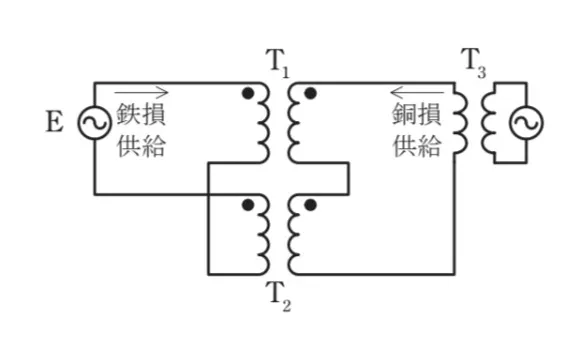 解答選択肢の画像