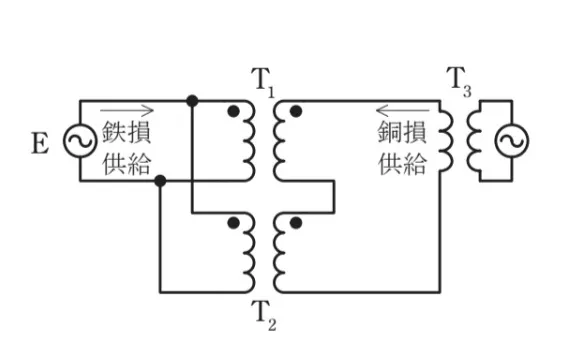 解答選択肢の画像