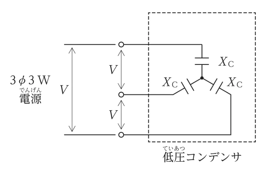 問題文の画像