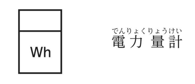 解答選択肢の画像