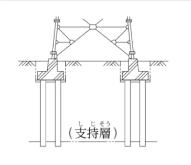 解答選択肢の画像