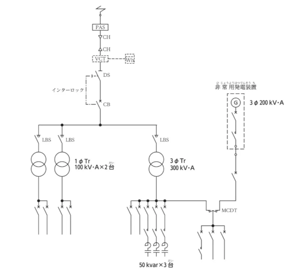 問題文の画像