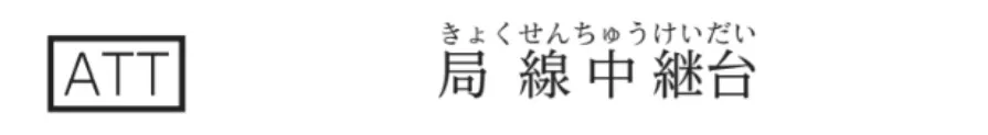 解答選択肢の画像