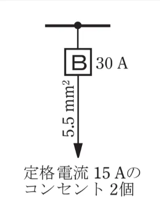 解答選択肢の画像