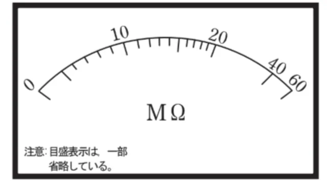 解答選択肢の画像