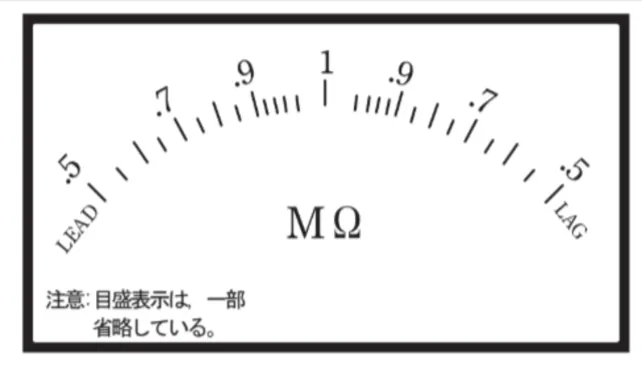 解答選択肢の画像