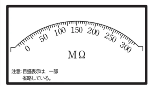 解答選択肢の画像