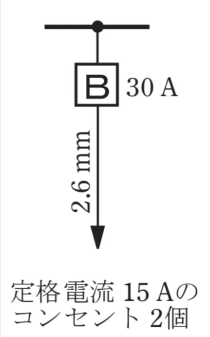 解答選択肢の画像