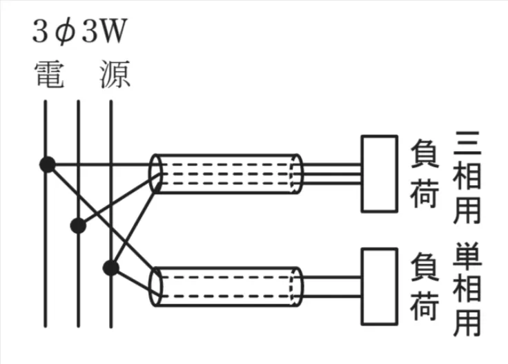 解答選択肢の画像