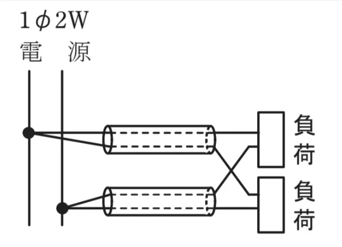 解答選択肢の画像